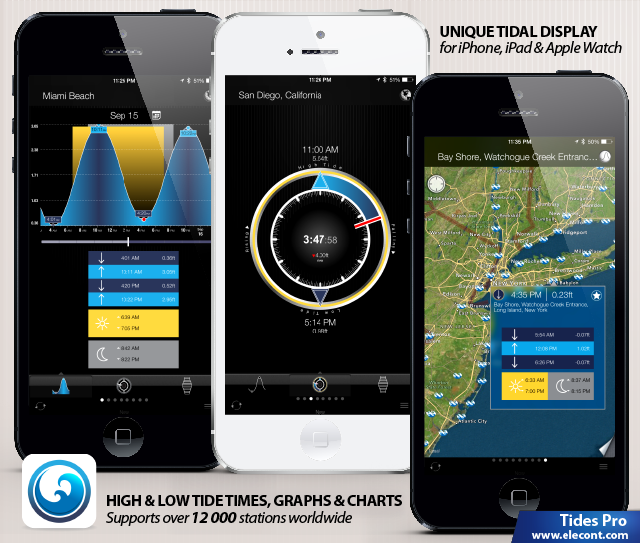 world tides, tide time tables, charts and graphs. Accurate tide predictions for USA, Japan, Europe, Australia for iPhone, iPad, Apple Watch.